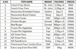 PREMIUM FROZEN FOODS & FOOD SERVICE PRODUCTS AVAILABLE