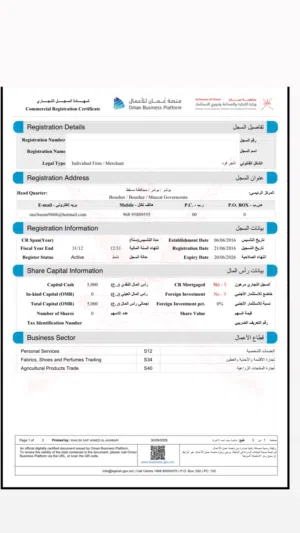 سجل تجاري للبيع مع علامة تجارية لسبا رجالي
