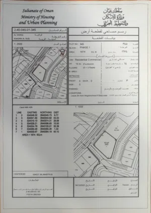 Commercial Land for Sale in Al Batinah Suwaiq