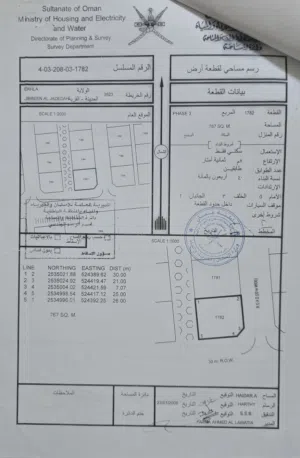للبيع ارض في جبرين 3 مميزة سوبر كورنر وشارع 30 متر امام