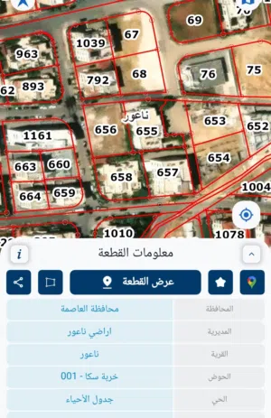 Residential Land for Sale in Amman Al-Shabah