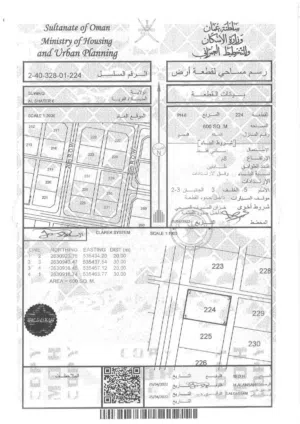 ارض سكنية للبيع في قرية الشاطر - ولاية السويق بمساحة 600 متر مربع