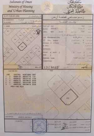 Residential Land for Sale in Al Batinah Al Khaboura