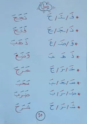 معلم لغة عربية جميع الصفوف