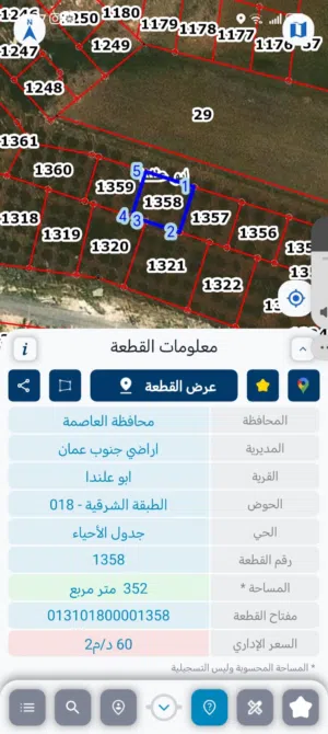 Residential Land for Sale in Amman Abu Alanda