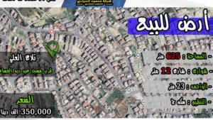 Residential Land for Sale in Amman Tla' Ali