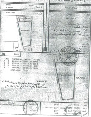 للبيع ارض تجاريه في الهرم موقع جميل للاستثمار