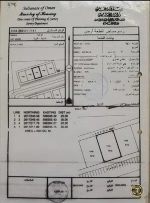 Commercial Land for Sale in Al Batinah Barka