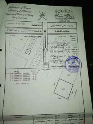 أرض تجارية للبيع او الاستثمار