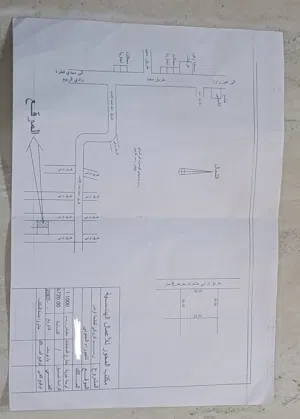 قطعة ارض للبيع عين زارة بعد جامع الكحيلى 720متر