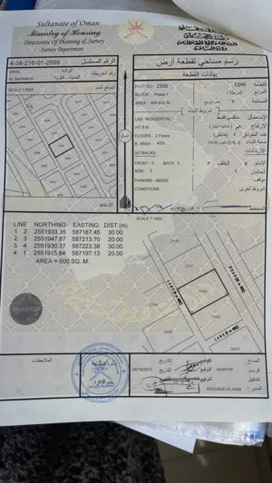 ارضين للبيع ف السحامه سمائل