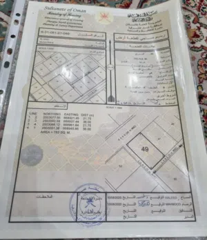 Residential Land for Sale in Al Sharqiya Al Qabil