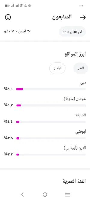 حساب إنستقرام للبيع – 152K متابع