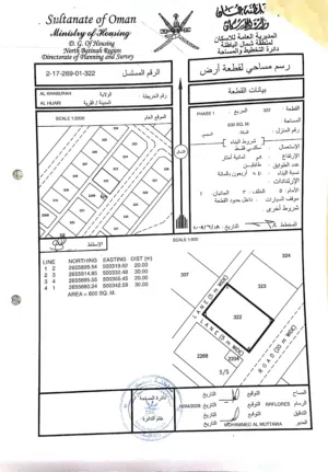 للبيع أرض سكنية ولاية الخابورة مخطط الهجاري