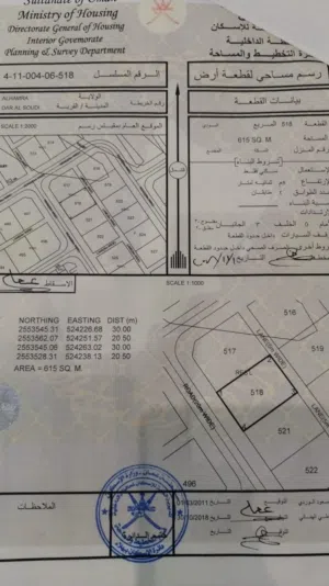 ارض سكنيه للبيع