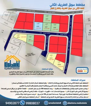 Residential Land for Sale in Al Batinah Al Masnaah
