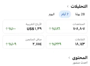 صفحة فيسبوك فيها ميزة الربح مشاهدات