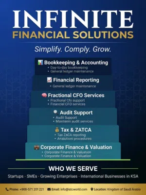 INFINITE FINANCIAL SOLUTIONS  إنفينيتي للحلول المالية  Simplify. Comply. Grow.  بسّط أعمالك. التزم