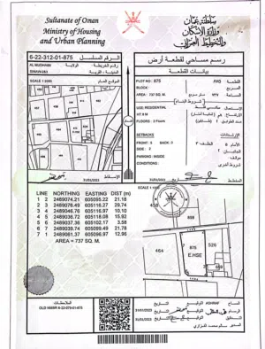 340 m2 3 Bedrooms Townhouse for Sale in Al Sharqiya Sinaw