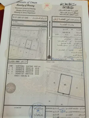 أرض صناعية للبيع