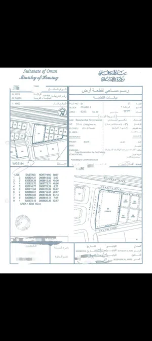 Commercial Land for Sale in Muscat Seeb