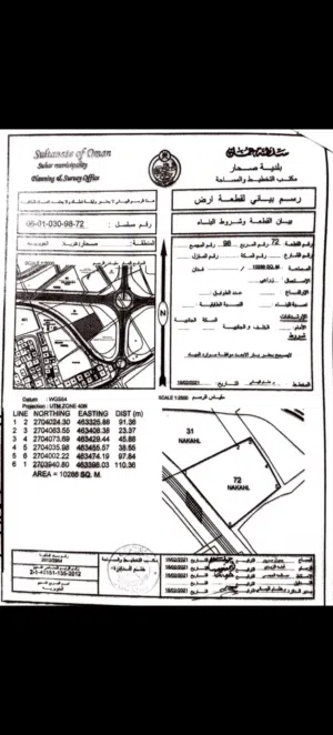 Farm Land for Sale in Al Batinah Sohar