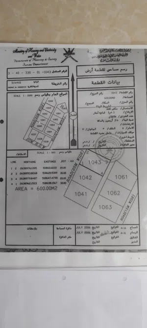 أرض للبيع حي النهضة السويق 600 متر مربع
