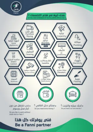 Skilled Home Maintenance Technician Needed