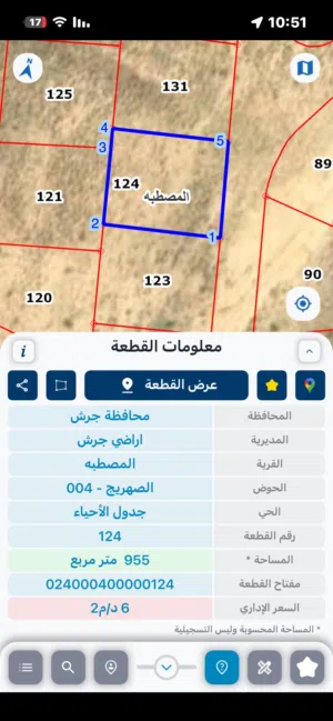 Residential Land for Sale in Jerash Al-Mastaba