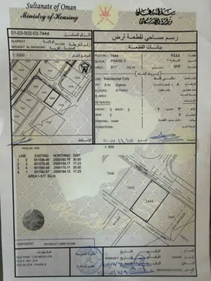 ارض سكنية العامرات النهضة التاسعة