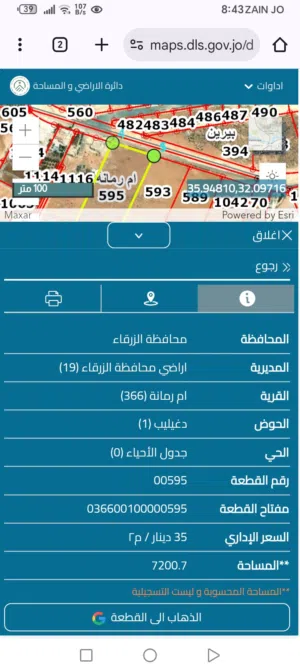 Farm Land for Sale in Zarqa Um Rummanah