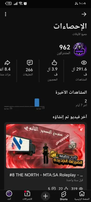 Social Media Accounts and Characters for Sale in Amman