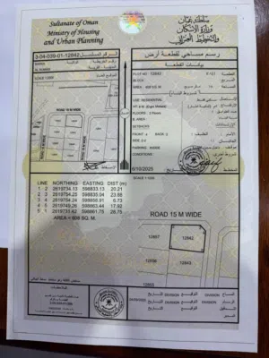 ارضين شبك سكنيه للبيع الموقع/ الرميس (العامرة)
