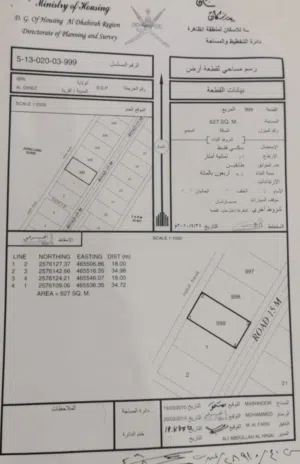 للبيع ارض سكنية