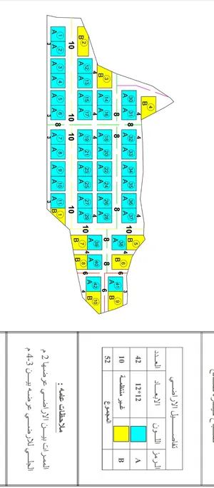 مخطط سكني في ابين - عموديه - باشحار  54 قطعه للبيع بسعر رخيص من مليونين