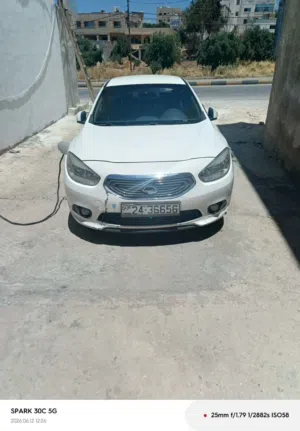 Used Samsung SM3 in Irbid