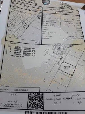 Residential Land for Sale in Al Batinah Barka