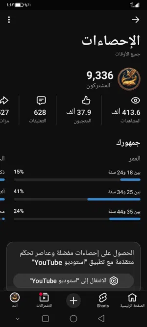 Social Media Accounts and Characters for Sale in Sana'a