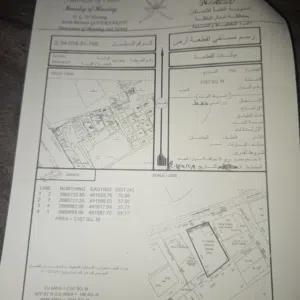 Residential Land for Sale in Al Batinah Saham