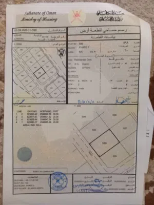 الإعلان للبيع عرض سكني ( جاهز للنشر