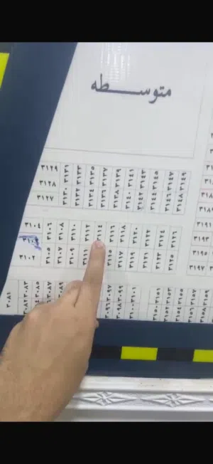 قطعه ارض للبيع في الطوبه والنخيله