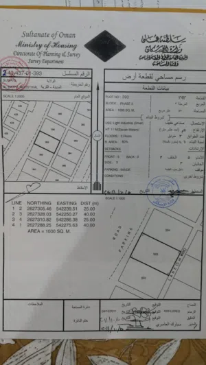 للايجار ارض صناعيه خط اول