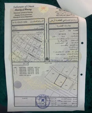 Residential Land for Sale in Al Sharqiya Ibra