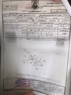 Residential Land for Sale in Zarqa Jabal Tareq
