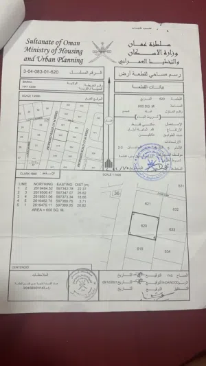 Residential Land for Sale in Al Batinah Barka