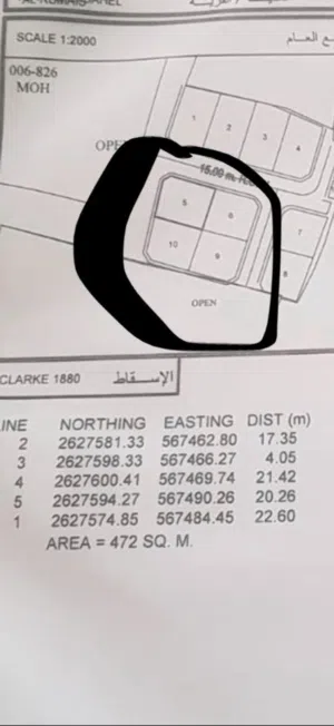 للبيع 4 اراضي شبك سكنية ممتازة في المصنعة ابو عبالي الساحل بجميع الخدمات