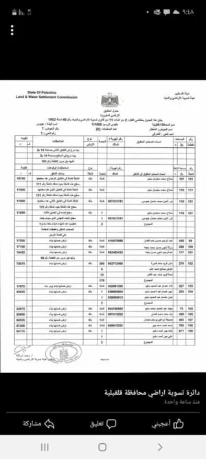 4 Bedrooms . One Bathroom . 150 m23