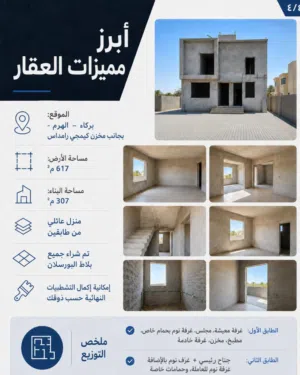 307 m2 5 Bedrooms Townhouse for Sale in Al Batinah Barka