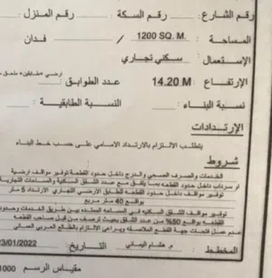 Commercial Land for Rent in Al Batinah Sohar