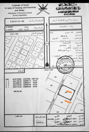 قطعتين شبك الشاطر الثالثة مساحة كبيرة وسط المنازل موقع جميل جدا